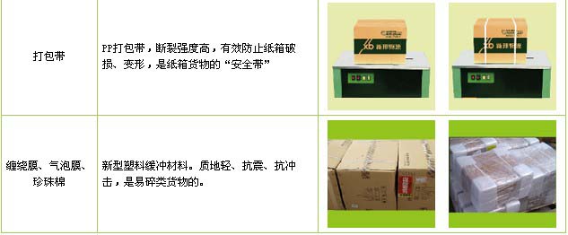 诸城市到福鼎物流公司

